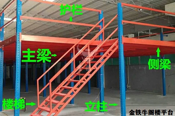 閣樓平臺結構圖 閣樓平臺結構圖